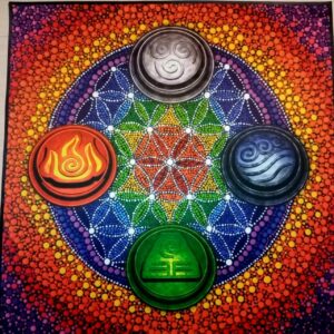 Мастер Татьяна (Уфа)